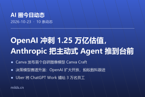 AI 圈今日动态 2026-10-23 封面：OpenAI 冲刺 1.25 万亿估值
